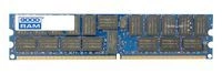 Memoria RAM 1x 2GB GoodRAM ECC REGISTERED DDR2 800MHz PC2-6400 RDIMM | W-MEM80R2D42G