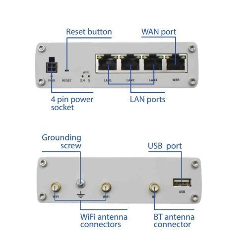 Router Teltonika RUTX10000000 3x RJ-45 10/100/1000 Mb/s 867 Mbps