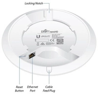 Access Point Ubiquiti UAP-NANOHD-5 2,4 GHz | 5 GHz 1733 Mbps 802.11a/b/g/n/ac-wave2
