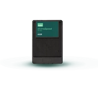SSD disco Goodram US20M 30.72TB U.2 NVMe PCIe Gen5 2x2 Dual Port | GEUS20UADP-30TIS10B