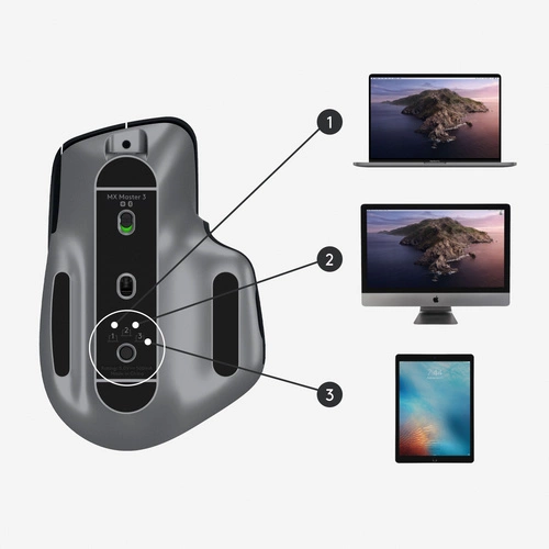 Senza fili topo Logitech MX Master 3 f/ Mac 910-005696