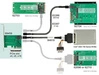Delock Card PCI Express x4 > 1 x SFF-8643 NVMe | 89458
