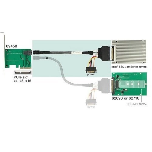 Delock Cavo SFF-8643 male > U.2 SFF-8639 female + SATA power connector 0.75m | 84821