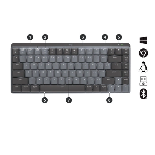 Tastiera Senza fili Logitech MX Mini Mechanical QWERTY